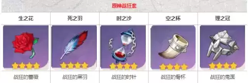 《原神》神里绫华圣遗物搭配推荐