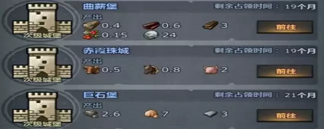 诸神皇冠可以占领几个城堡