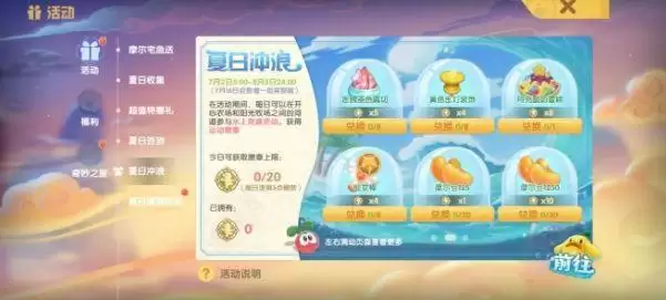 摩尔庄园夏日季季票值得买吗？夏季通行证价格奖励一览图片3