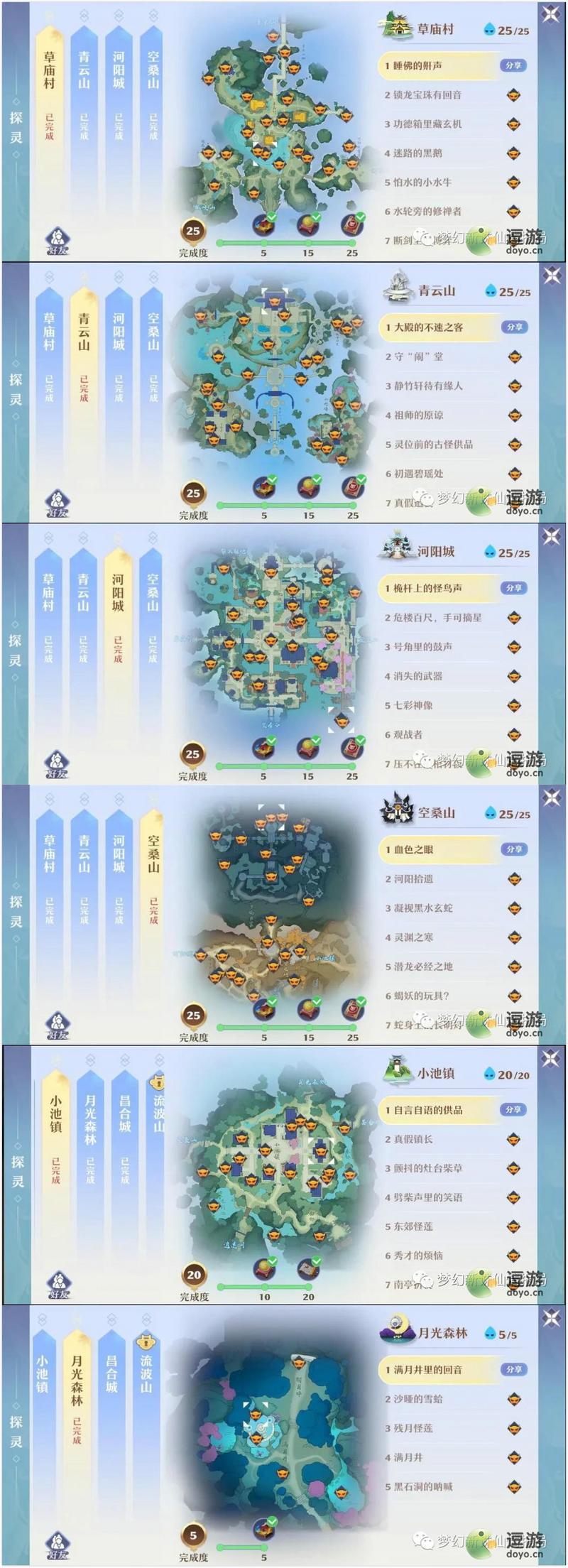梦幻新诛仙流波山探灵位置大全