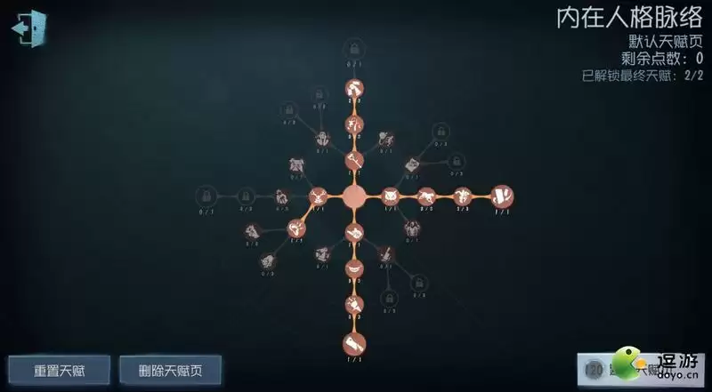 第五人格杰克天赋加点推荐2021