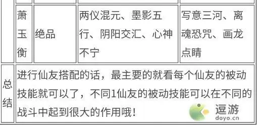 梦幻新诛仙全门派仙友属性技能介绍