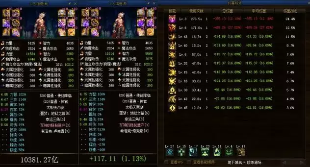 红眼希洛克装备选择