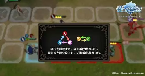 苍之骑士团2 图片2