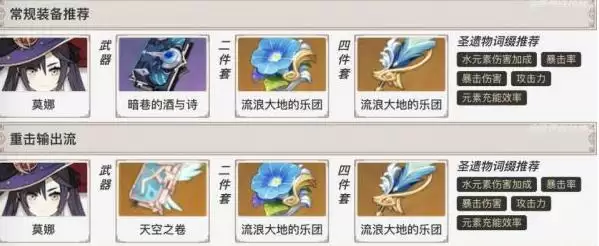 莫娜带什么武器和圣遗物