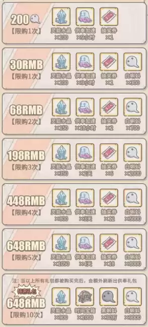 《最强蜗牛》2021年7月9日更新公告