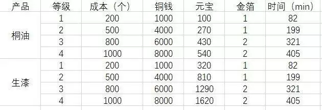 20210704093310670.webp Fjb_lFQOMZFVrHAFqWGdKaXcU1cF.webp