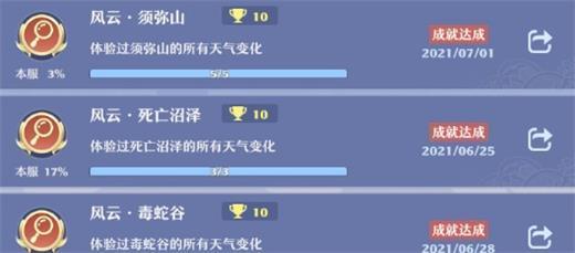 《梦幻新诛仙》仙路历程平民成就获取攻略
