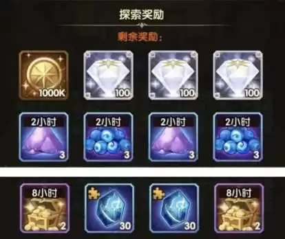 《剑与远征》燃烧的长明灯点亮方法