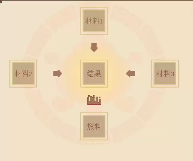 《我的世界》大闹天宫炼丹攻略