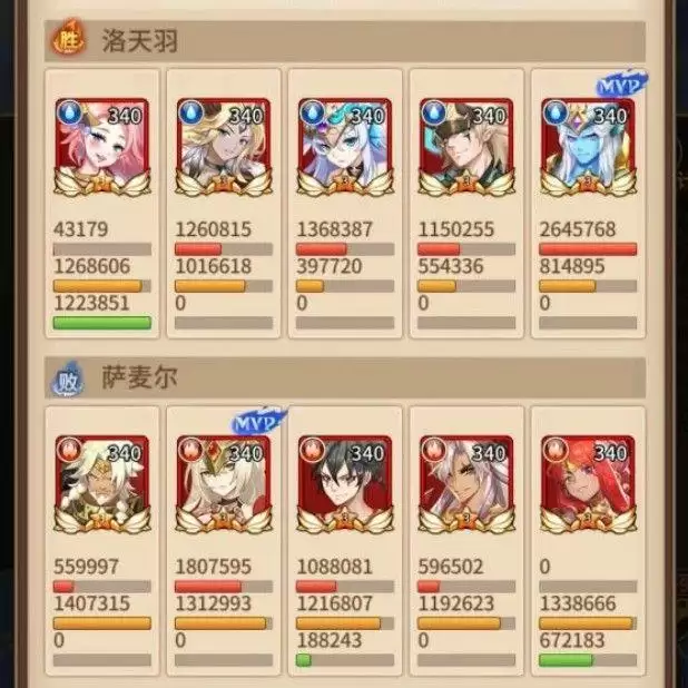 闪烁之光皮肤副本第十三关怎么打？皮肤副本攻略第13关通关阵容推荐图片2