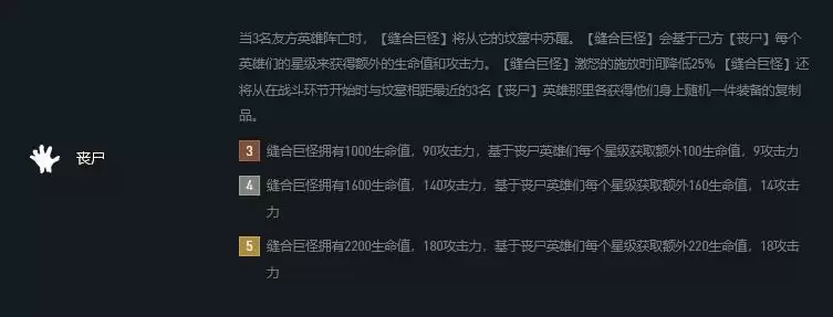 缝合巨怪怎么合成
