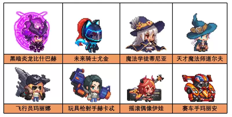 《坎公骑冠剑》7月8日更新公告