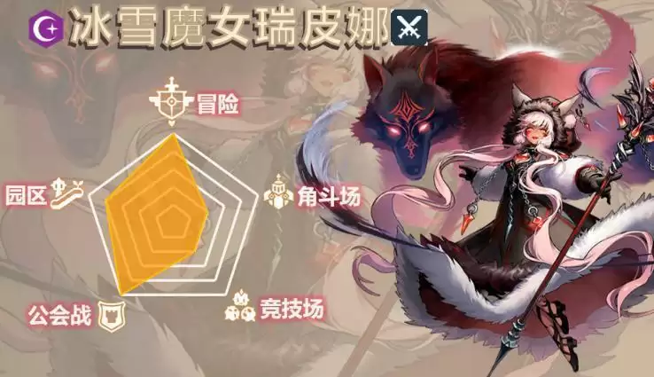 《坎公骑冠剑》暗狼队伍配置