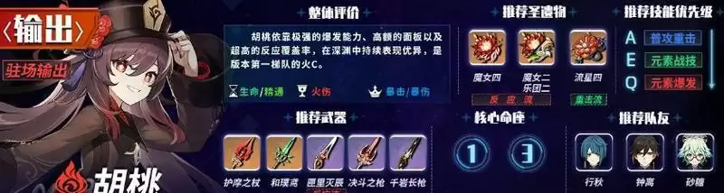 《原神》1.6主C哪个厉害