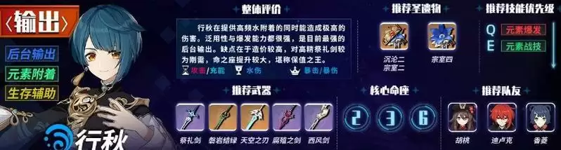 《原神》1.6主C哪个厉害