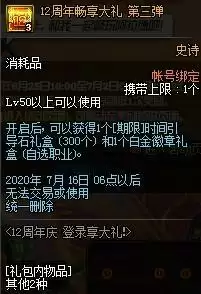 dnf12周年庆奖励