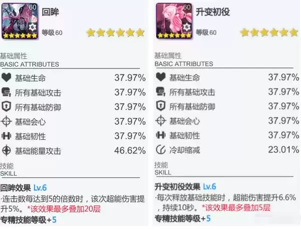 《空匣人型》维奥拉黑匣子搭配攻略 《空匣人型》维奥拉黑匣子搭配攻略