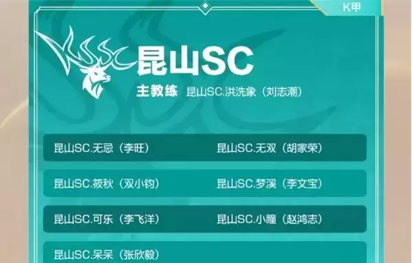 《王者荣耀》昆山sc战队成员介绍