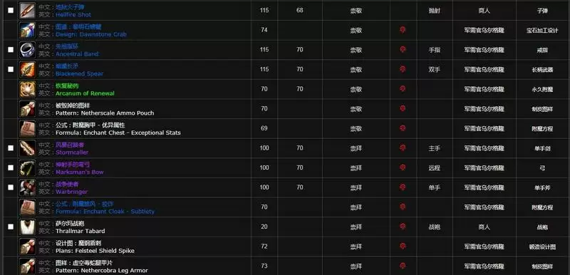 dota2外卡赛是什么意思