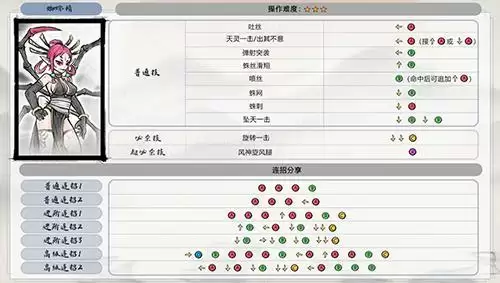 墨斗蜘蛛精怎么出招