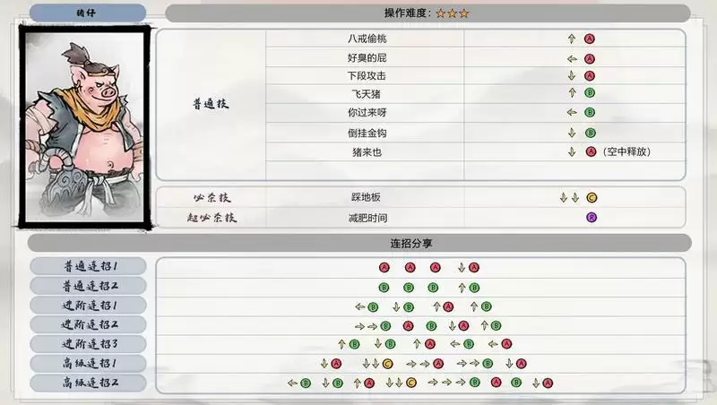 《墨斗》猪仔出招表