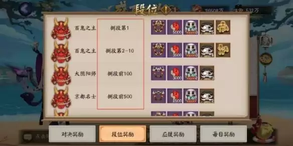 头像框-京都名士的获得方式是什么