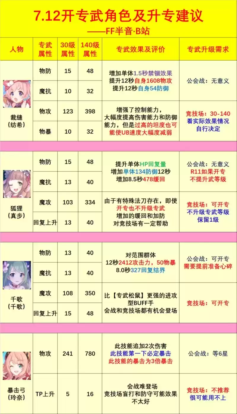 20210712095605901.webp 20210712095605901.webp