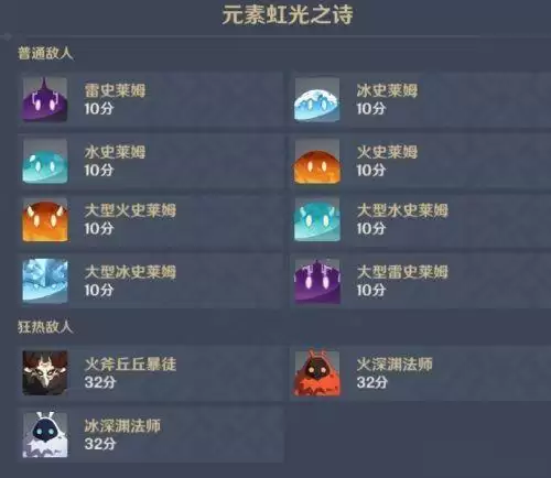 《原神》元素虹光之诗通关攻略