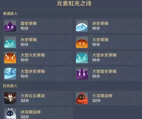 《原神》无尽骤战第二天攻略