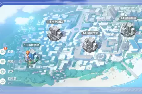 《崩坏3》盛夏海滨游乐园活动介绍