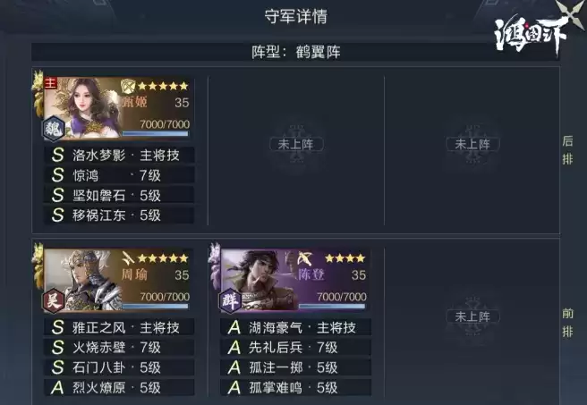 《鸿图之下》七级地守军详解