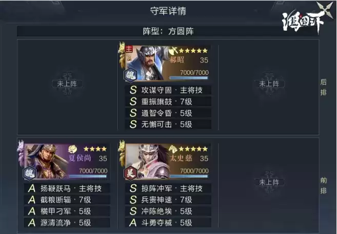 《鸿图之下》七级地守军详解