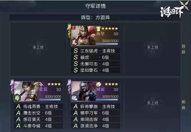 《鸿图之下》六级地守军详解