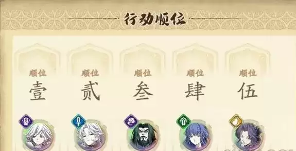 《天地劫幽城再临》山河表里怎么过