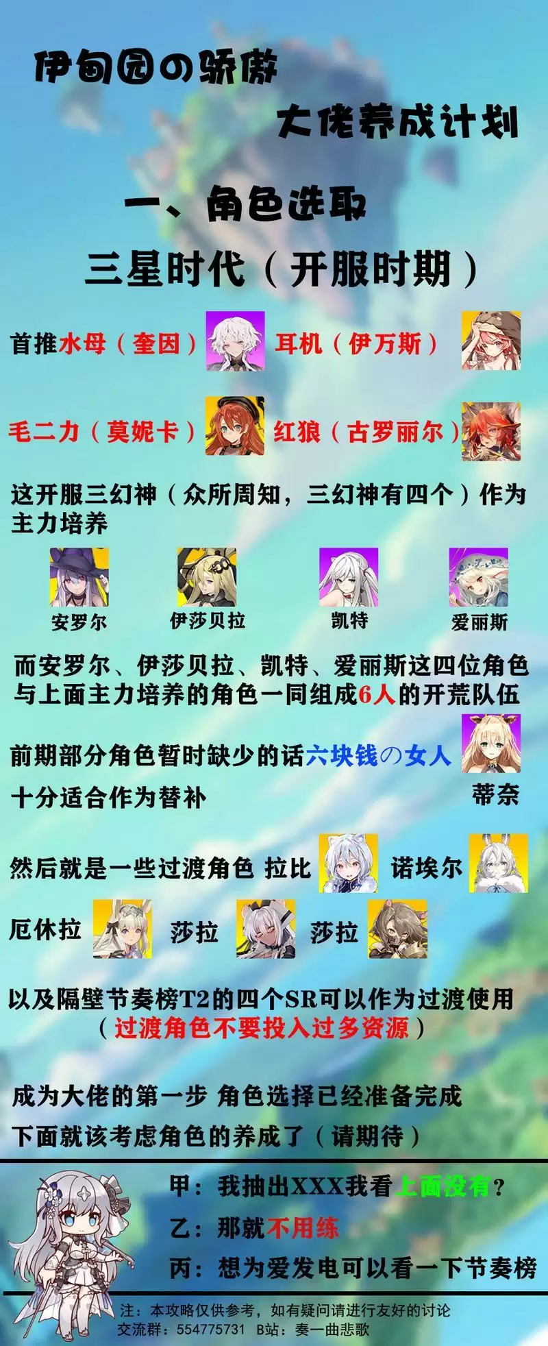 《伊甸园的骄傲》新手角色养成攻略 《伊甸园的骄傲》新手角色养成攻略