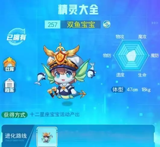 超级精灵手表最强精灵排行榜 2021精灵图鉴强度排行一览图片2