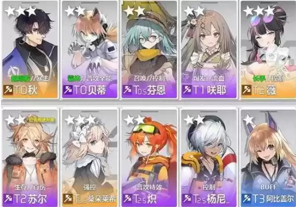 《少女前线云图计划》坦克怎么选