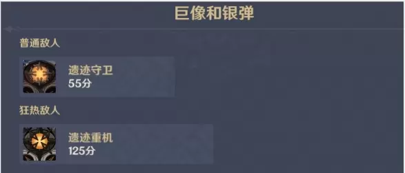 《原神》无尽骤战第七关玩法分享