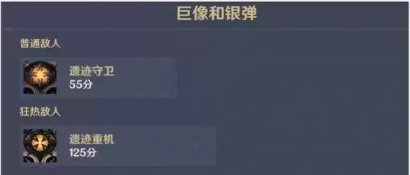 《原神》无尽骤战第七关玩法分享