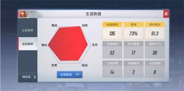 《漫威超级战争》排位段位等级解析