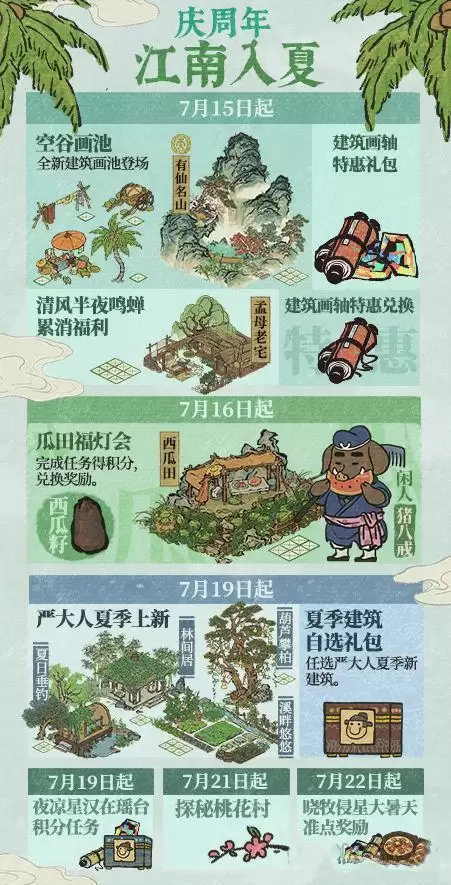 《江南百景图》江南入夏活动攻略 《江南百景图》江南入夏活动攻略