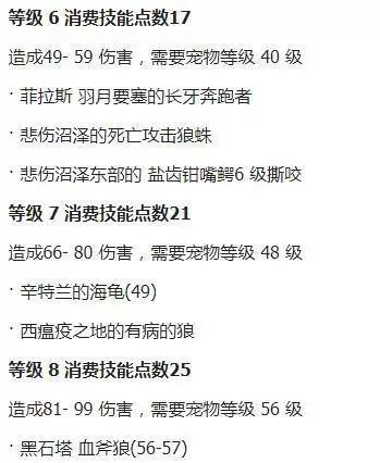 撕咬技能在哪学