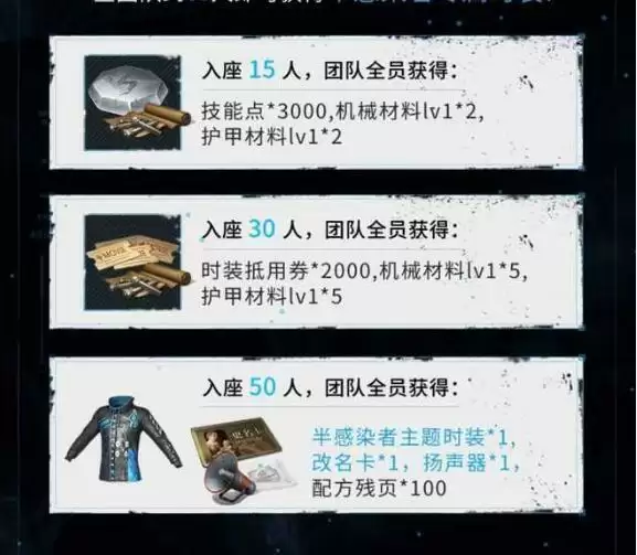 明日之后幸存者抉择时刻在哪里？幸存者抉择时刻活动奖励大全图片3