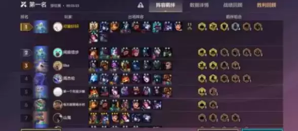 《金铲铲之战》战神阵容羁绊玩法攻略