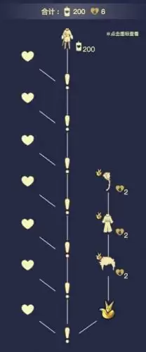 光遇星光沙漠玫瑰在哪 光遇星光沙漠玫瑰位置 光遇星光沙漠玫瑰在哪 光遇星光沙漠玫瑰位置