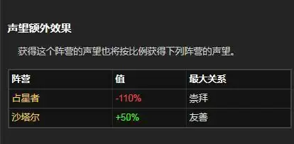 奥尔多声望怎么冲