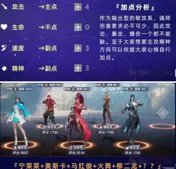 《斗罗大陆：魂师对决》柳二龙阵容搭配及加点攻略