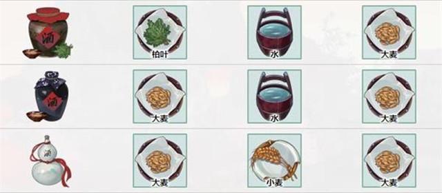 《江湖悠悠》五级酒谱配方一览