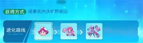 《超级精灵手表》菇宝宝获取方法介绍